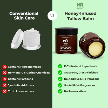 Honey-Infused Tallow Balm