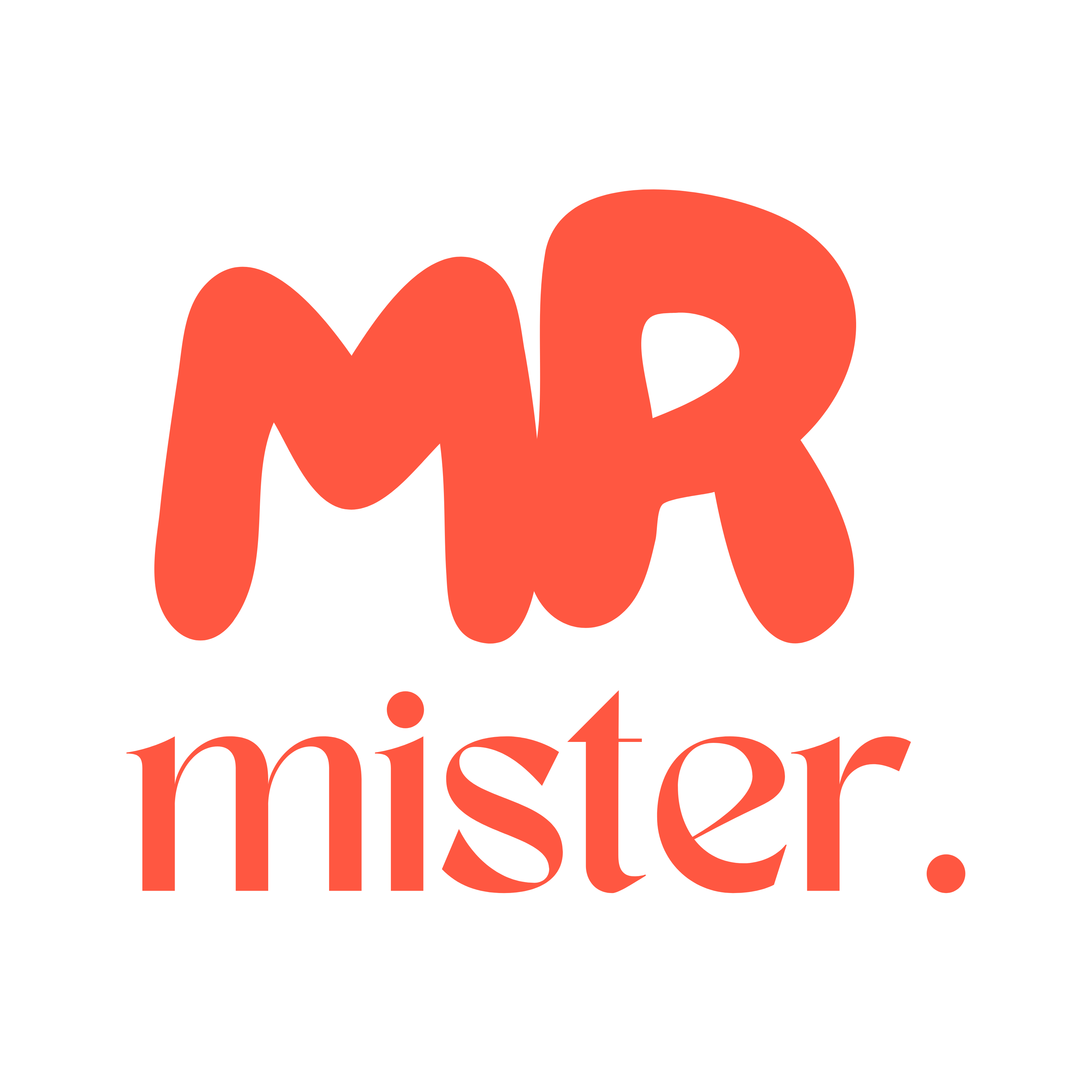 MR mister